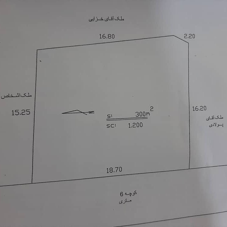 مشاور املاک در مازندران نوشهر فروش ۳۰۰ متر زمین نوشهر قیمت کاسبی