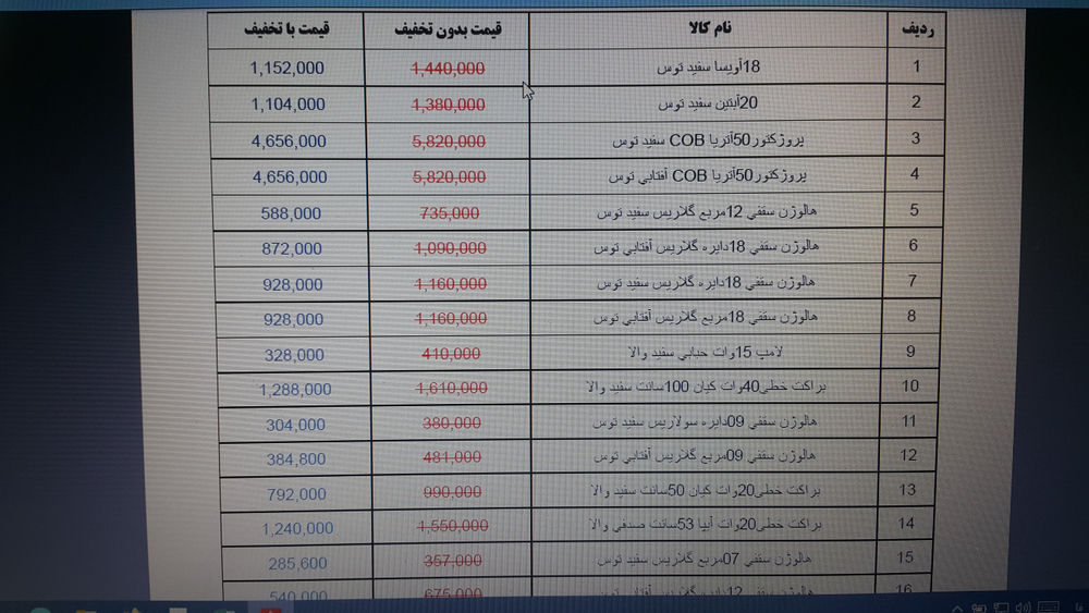 فروشگاه پارس گام الکتریک تخفیف ویژه 20درصدی محصولات پارس شعاع توس. لیست محصولات و قیمت در تصویر میباشد.