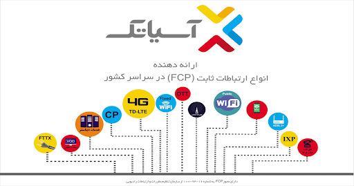 شرکت بین المللی داده پردازان طاهانت پاسارگاد عاملیت فروش اینترنت پرسرعت آسیاتک