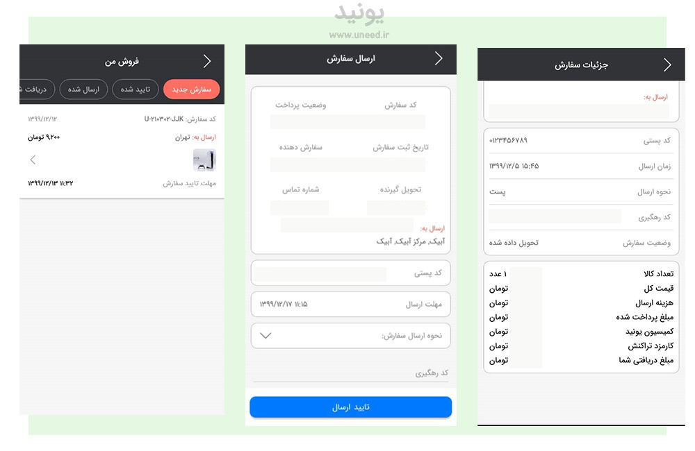 مراحل بررسی سفارش