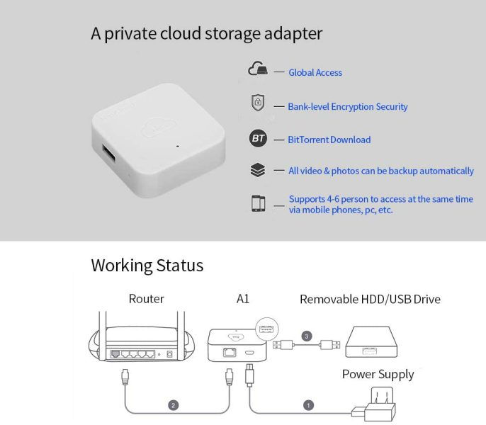 شرکت فناوری و پردازش اطلاعات راد زمان ذخیره ساز اطلاعات تحت شبکه نس استوریج Nas Storage NasiCloud Model A1 ✅ نس استوریج ذخیره ساز اطلاعات تحت شبکه Nasicloud با مشخصات زیر پاسخگوی نیاز های به روز شما . ✅ دیگر نیازی به تعویض گوشی نیست ، NasiCloud جوابگوی شماست . ✅ با نصب نرم افزاز NasiCloud در هر زمان و مکان به اطلاعات خود دسترسی داشته باشید . ✅ نگران سوختن ، سرقت ، مفقودی گوشی خود نباشید ، اطلاعات شما با NasiCloud در امان است . ✅ ظرفیت گوشی شما پایین آمده ، مهم نیست شما کجا هستید . اطلاعات گالری را از راه دور با NasiCloud به هارد دیسک انتقال دهید . ✅ تهیه نسخه پشتیبان از اطلاعات گالری از را دور با Nasicloud ساده ، آسان و خودکار است ✅ گوشی همراهتان نیست ، نیاز به دسترسی اطلاعات دارید با نرم افزار تحت ویندوز NasiCloud دسترسی به اطلاعات داشته باشید . ✅ مایلید اطلاعات حجم بالایی از اطلاعات را به اشتراک بگذارید با NasiCloud انجام دهید . ✅ مایلید فولدر یا فایلها متنوع را در دفتر کار یا منزل به اشتراگ قرار دهید NasiCloud با پشتیبانی پروتکل Samba میدهد. ✅ پشتیبانی ما در تمام شبانه روز آماده پاسخگویی میباشد . ✅ ارسال رایگان ✅ 400 روز گارانتی شرکت راد زمان ✅ سرعت دسترسی به اطلاعات ، همگام با فناوری روز دنیا آفلاین / آنلاین / از را دور ✅ تبدیل هارد دیسک اکسترنال و فلش مموری به ذخیره ساز تحت شبکه / ابری / شخصی ✅ ذخیره اطلاعات و تهیه نسخه پشتبانی از گالری گوشی در ذخیره ساز بصورت ابری ✅ امنیت ، حداکثر سرعت دسترسی همگام با فناوری روز دنیا ✅ امنیت در نگهداری اطلاعات ذخیره ساز در محل کار یا منزل ✅ عدم پرداخت هزینه فضای ابری بدون محدودیت زمانی ✅ دسترسی به اطلاعات از طریق موبایل / کامپیوتر / وب ✅ دسترسی آسان به اطلاعات در هر مکانی ✅ به اشتراک گذاری راحت فایل ها ✅ تدام بی وقفه در کسب و کار ✅ پشتیبانی از پروتکل SambaNas storage چیست Nas چیست Network storage در گوشی سامسونگ SAN storage اتصال هارد اکسترنال به گوشی استفاده از هارد اکسترنال به عنوان هارد اصلی اطلاعات رایانه در چه قسمتی و چگونه ذخیره می شود انواع ذخیره سازی اطلاعات انواع رسانه های ذخیره سازی اطلاعات بهترین حافظه برای ذخیره طولانی مدت اطلاعات بهترین ذخیره ساز تحت شبکه بهترین راه ذخیره عکس بهترین وسیله برای ذخیره اطلاعات تبدیل هارد اکسترنال به فلش تبدیل هارد اکسترنال به هارد تحت شبکه nas تبدیل هارد لپ تاپ به اکسترنال دستگاه ذخیره اطلاعات ذخیره ساز اطلاعات ذخیره ساز تحت شبکه ذخیره ساز تحت شبکه چیست ذخیره ساز تحت شبکه کیونپ ذخیره ساز تحت شبکه وسترن دیجیتال ذخیره سازی تحت شبکه ذخیره سازی چیست راه اندازی هارد اکسترنال وسترن دیجیتال روش های ذخیره سازی اطلاعات ساخت کابل تبدیل هارد اینترنال به اکسترنال ست آینه و ب سرور ذخیره سازی اطلاعات سیستم های ذخیره سازی قیمت nas storage قیمت هارد اکسترنال تحت شبکه کابل اتصال هارد اکسترنال به لپ تاپ مراحل دریافت اطلاعات نحوه استفاده از هارد اکسترنال برای اولین بار نحوه انتقال فایل به هارد اکسترنال نحوه ذخیره سازی اطلاعات در کامپیوتر نوعی وسیله ذخیره اطلاعات حجم بالا است که قابلیت جابجایی و اتصال آسان به رایانه های مختلف را دارد هارد اکسترنال دارای پورت شبکه هارد