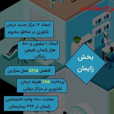 آموزش مجازی پارس همین الان دوره مدیریت mba مراکز درمانی و بیمارستانی را دنبال و بدنبال استخدام دولتی شوید 09381834121