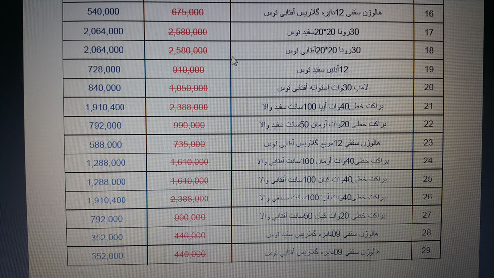 فروشگاه پارس گام الکتریک تخفیف ویژه 20درصدی محصولات پارس شعاع توس. لیست محصولات و قیمت در تصویر میباشد.