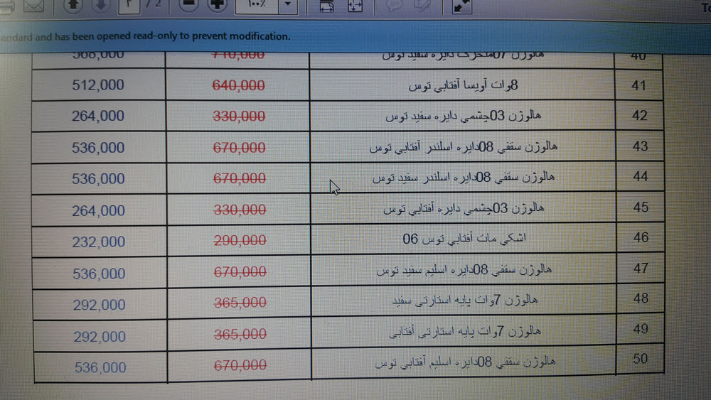 فروشگاه پارس گام الکتریک تخفیف ویژه 20درصدی محصولات پارس شعاع توس. لیست محصولات و قیمت در تصویر میباشد.
