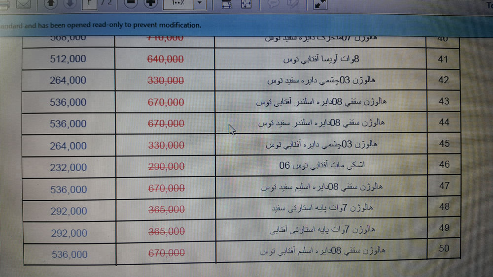 فروشگاه پارس گام الکتریک تخفیف ویژه 20درصدی محصولات پارس شعاع توس. لیست محصولات و قیمت در تصویر میباشد.