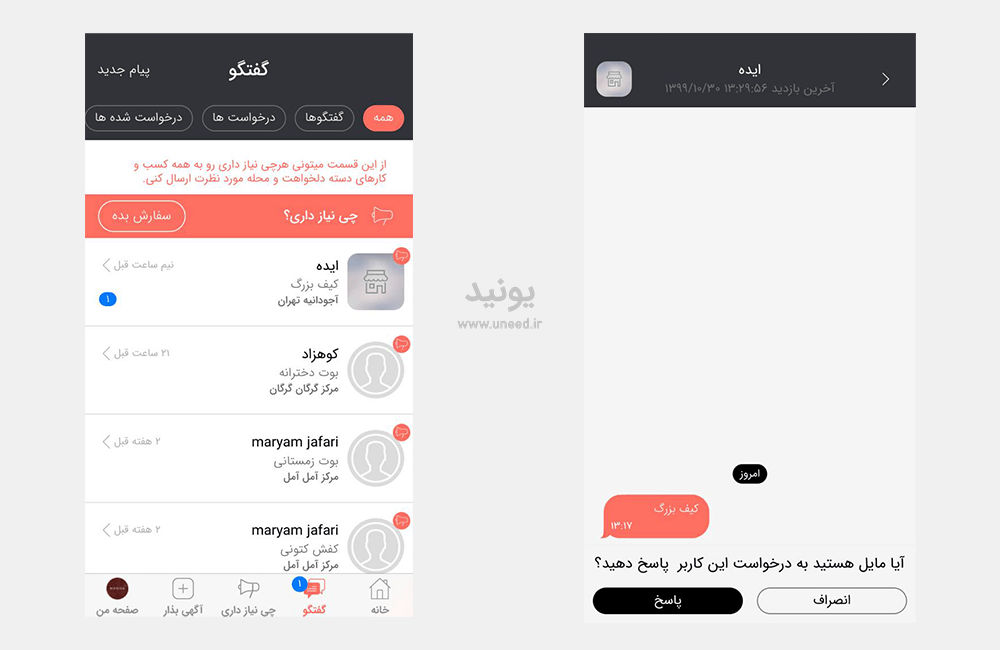 چی نیاز داری