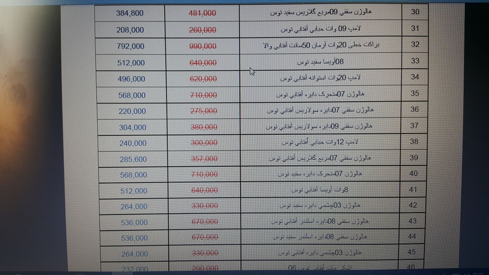 فروشگاه پارس گام الکتریک تخفیف ویژه 20درصدی محصولات پارس شعاع توس. لیست محصولات و قیمت در تصویر میباشد.